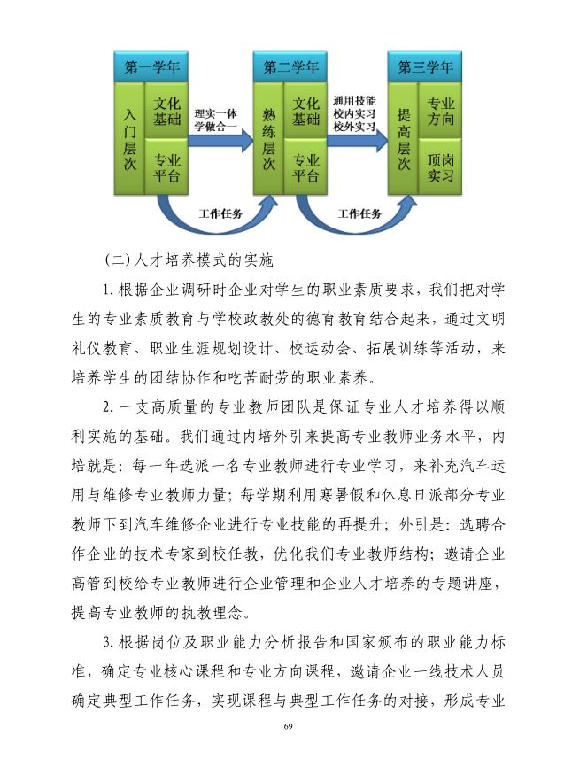 P69.JPG