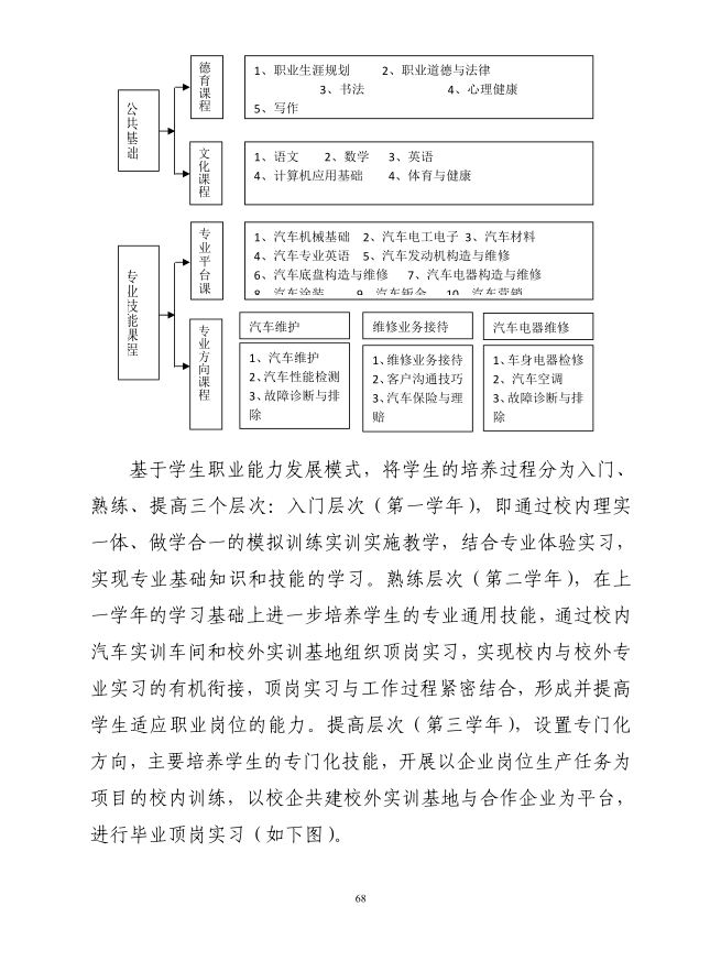 P68.JPG